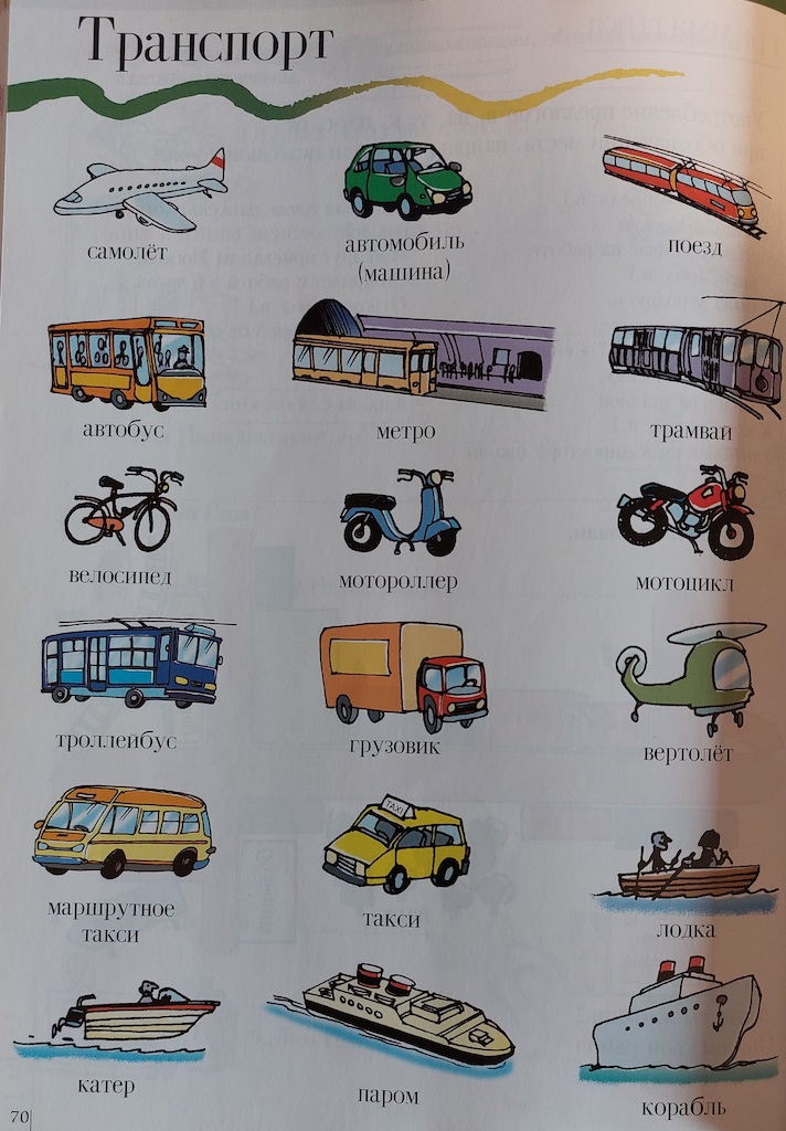 Esercizi di russo Accusativo con preposizioni